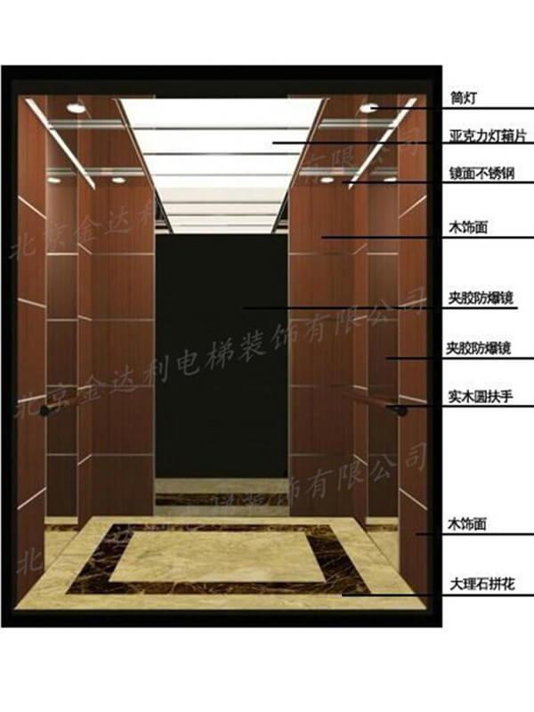 電梯轎廂裝飾